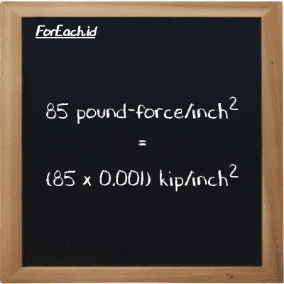 How to convert pound-force/inch<sup>2</sup> to kip/inch<sup>2</sup>: 85 pound-force/inch<sup>2</sup> (lbf/in<sup>2</sup>) is equivalent to 85 times 0.001 kip/inch<sup>2</sup> (ksi)